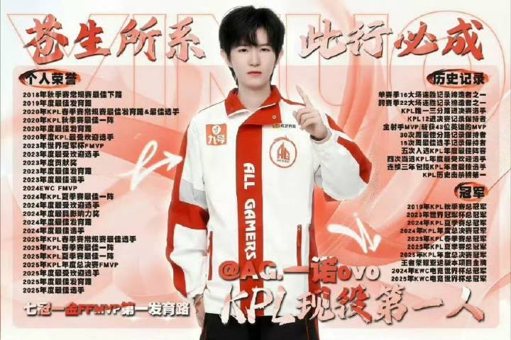 期待一诺挑杯回归赛场~AG一诺回归一诺xbc