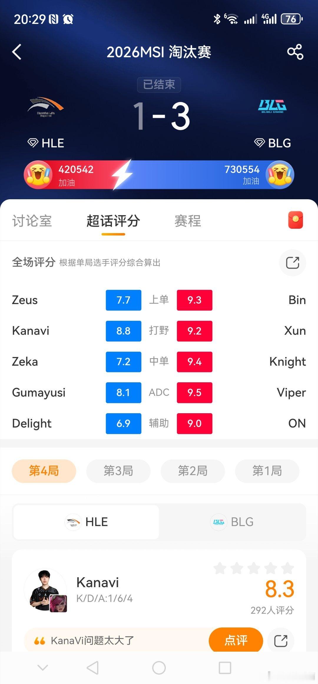 bin 兄弟们决赛也要加油加油加油 这次一定夺冠Bin哥厉害赛后发博“兄弟们决赛