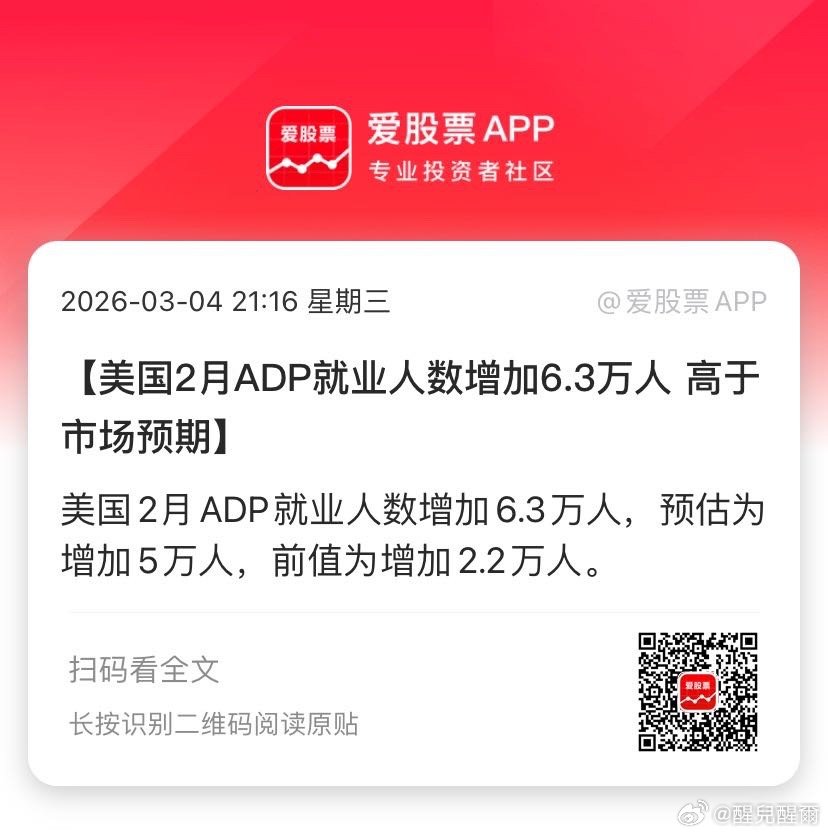 【美国2月ADP就业人数增加6.3万人 高于市场预期】美国2月ADP就业人数增加