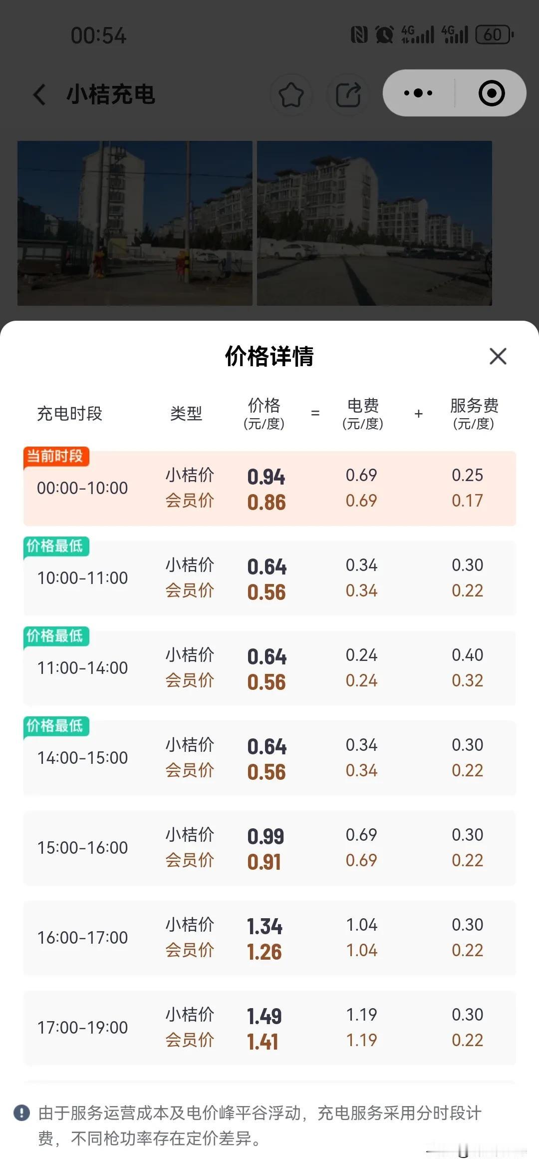 现在九月份了，商用电峰谷时段偷摸改了。
昨天半夜一点出去充电，妈的价格居然调整了