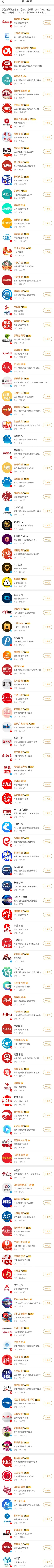 108家媒体，你懂什么是草根花