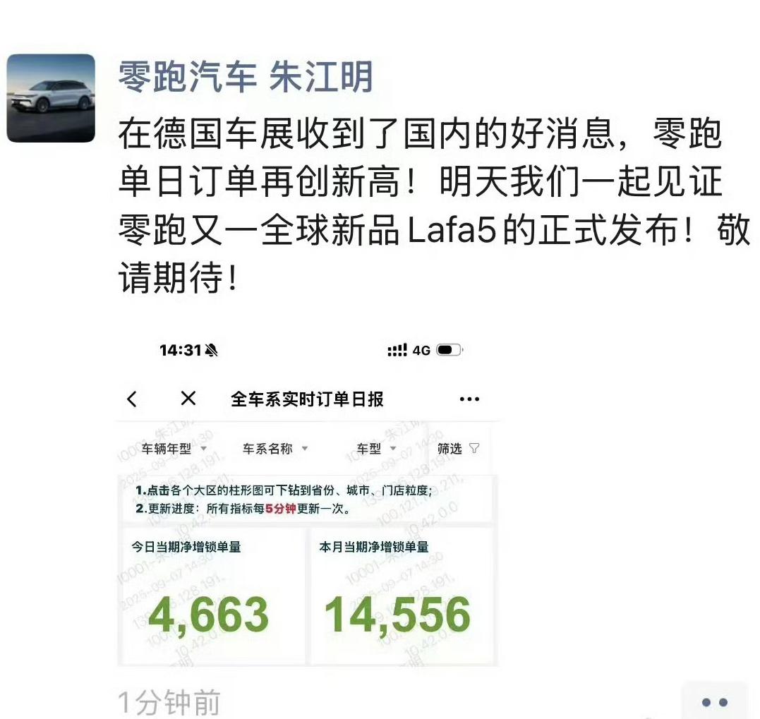 零跑单日订单4600+[惊呆]这势头是真猛！【来自懂车帝车友圈】