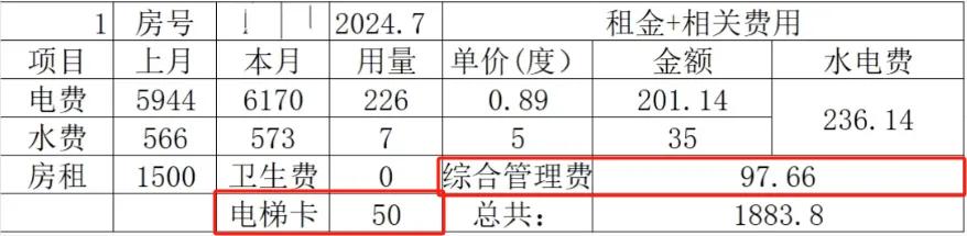 “靓仔，交一下这个月的房租跟水电费！”

电费价格问题整治了一年了，到2024，