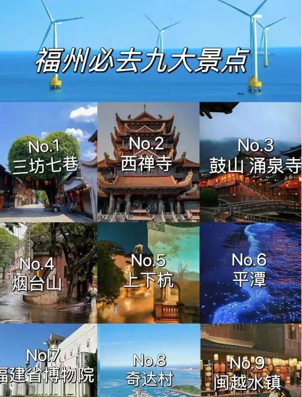 福州必去九大景点攻略! !旅行前必看!人均300 + ​​​