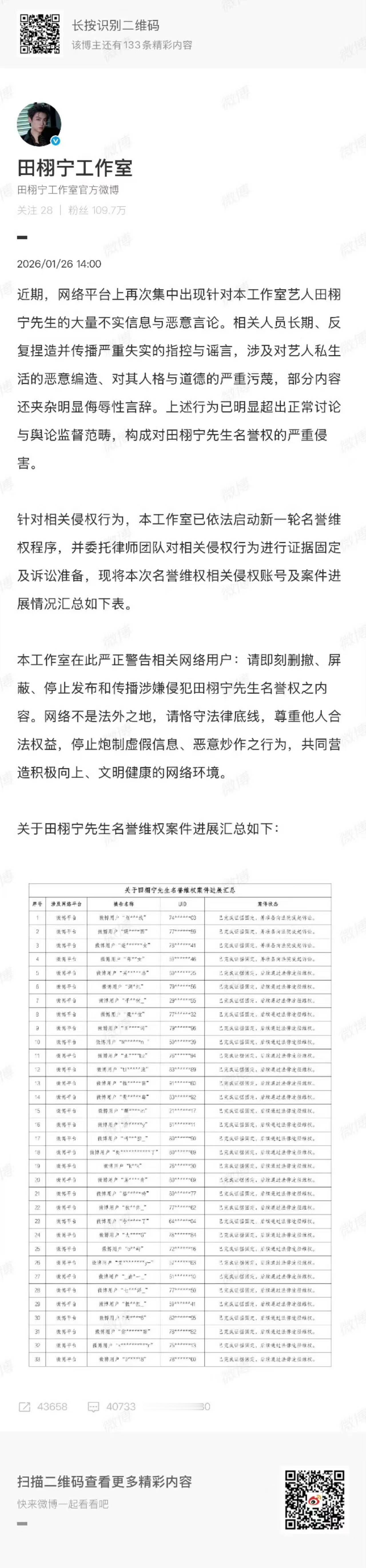 田栩宁工作室公示维权新进展丨田栩宁维权取得阶段性进展维权从未停止！网络不是法外之
