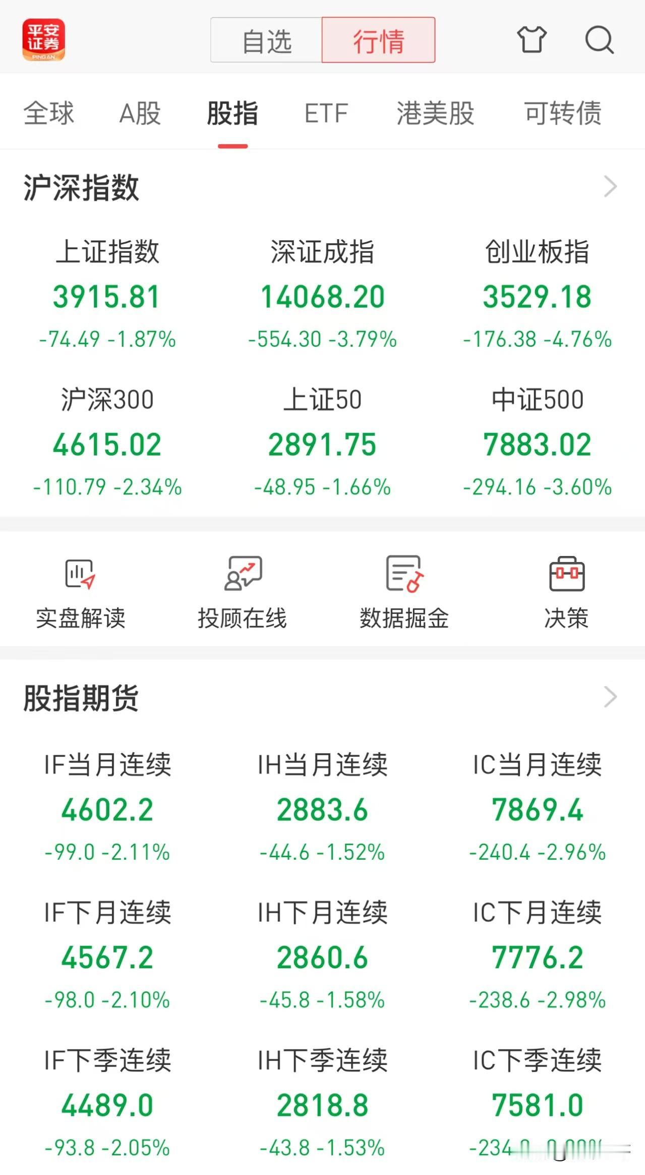 宇树科技上市，惊天造富神话来了！
开盘直接涨629%！美团浮盈333亿，雷军15