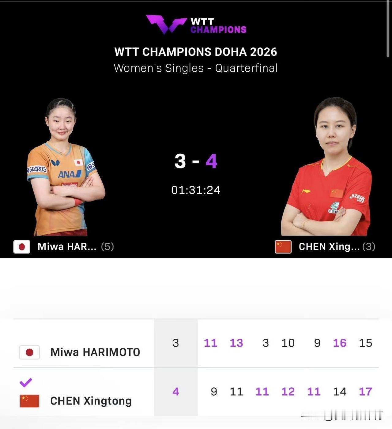 陈幸同抗日英雄，大半夜看比赛整个人都精神了，这过山车式的大逆转太惊心动魄了，鏖战