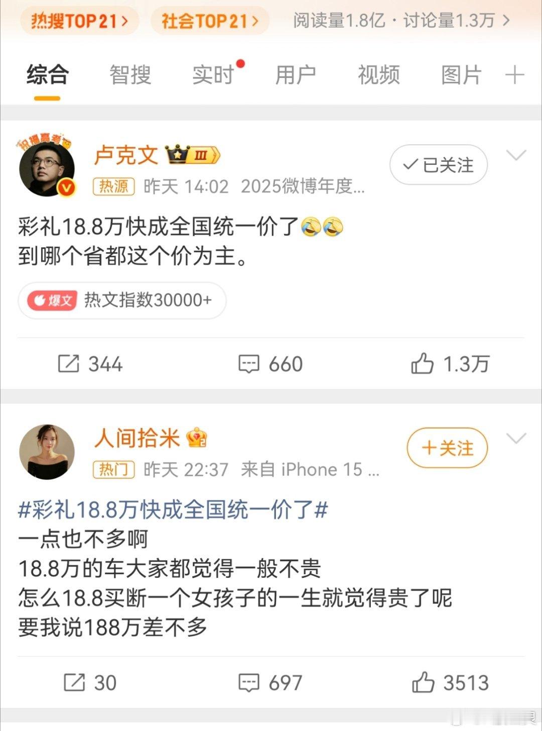 彩礼18.8万快成全国统一价了 现在适婚群体👩🏻普遍觉得18.8万要少了，低