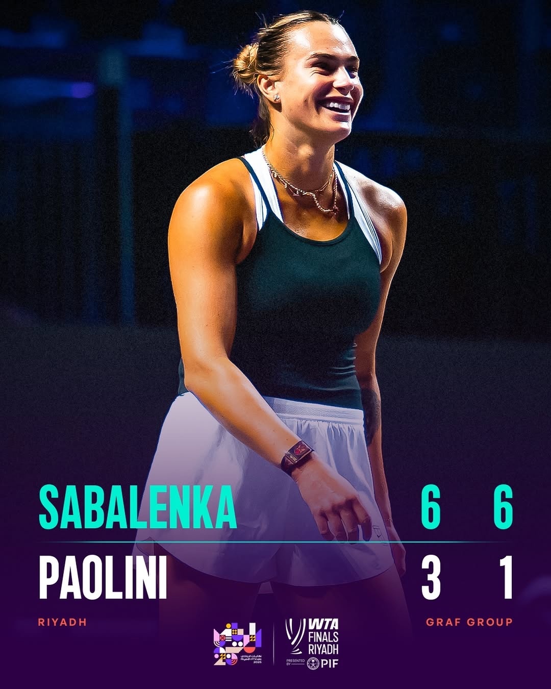 WTA年终总决赛萨巴伦卡63 61保利尼佩古拉63 67 62高芙这个小组萨巴伦