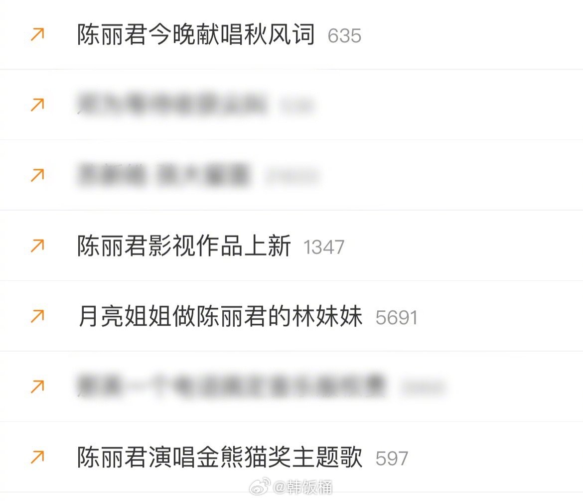 陈丽君你真的有点太🔥了 ​​​