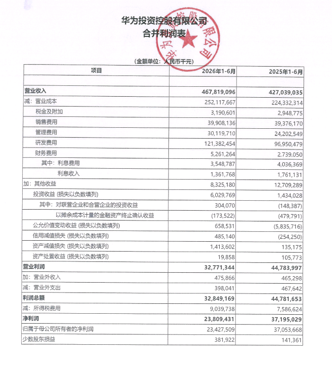 只是暴跌，不是暴雷，大家不要慌～ ​​​