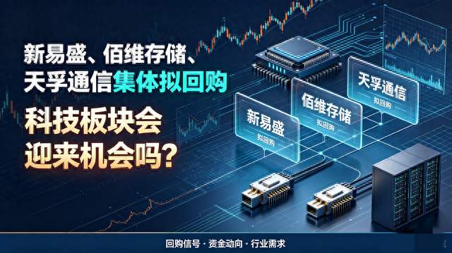 新易盛、佰维存储、天孚通信集体拟回购，科技板块会迎来机会吗？