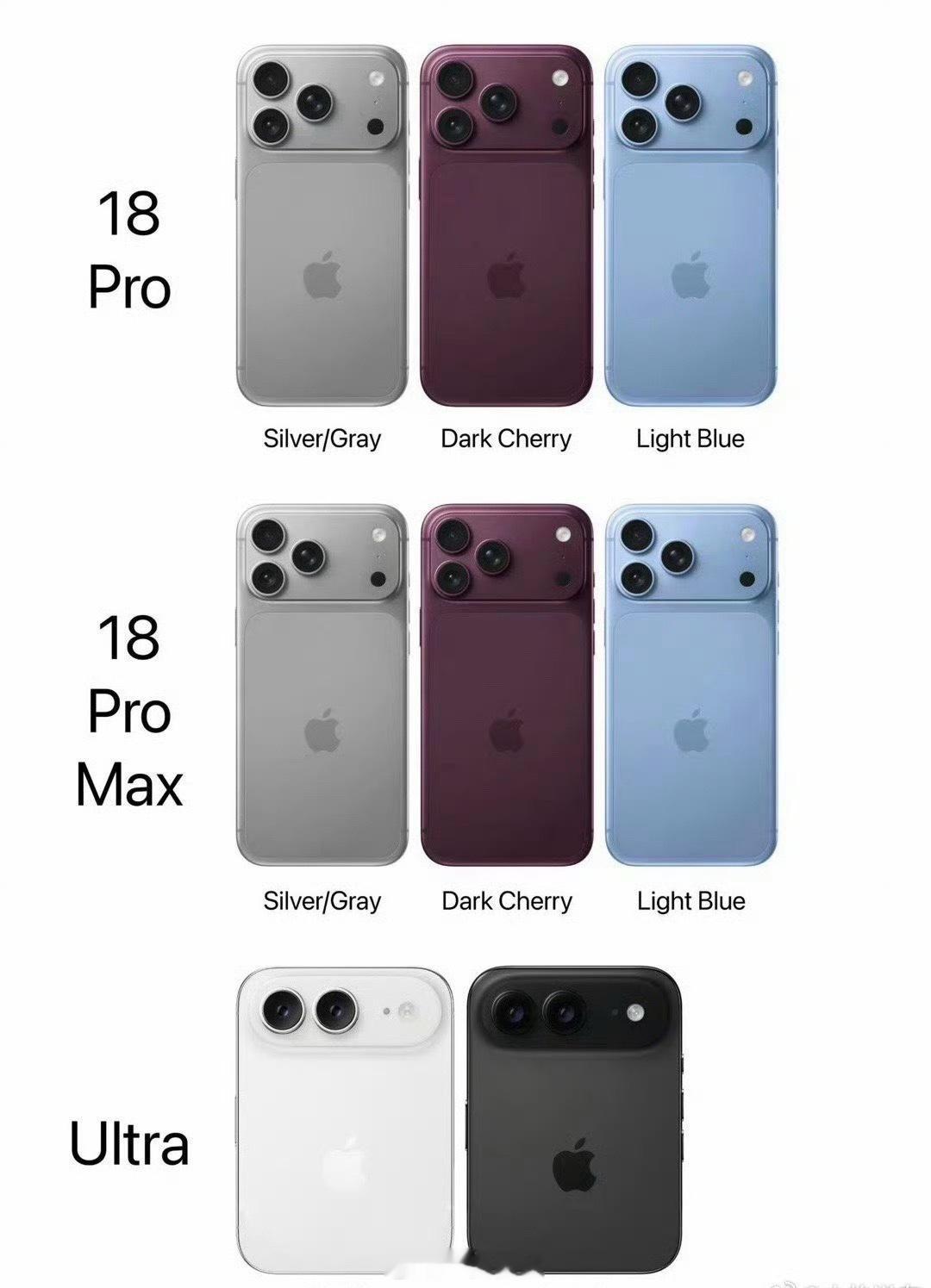 iPhone18Pro成本近期多款苹果新机爆料接连流出，其中iPhone18Pr