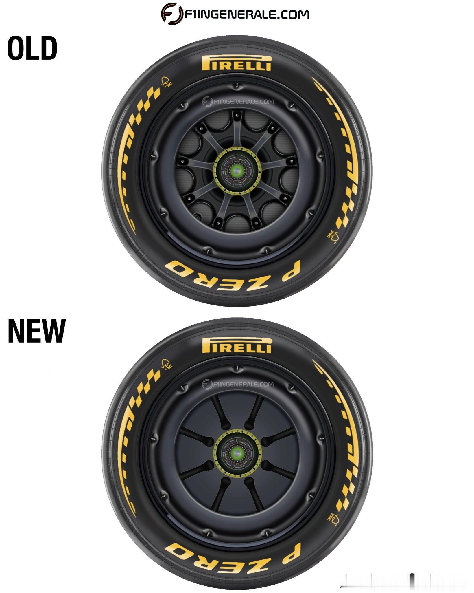 F12026F1奥地利大奖赛 今年轮毂设计更加自由，法拉利在上一场带来了新的后轮