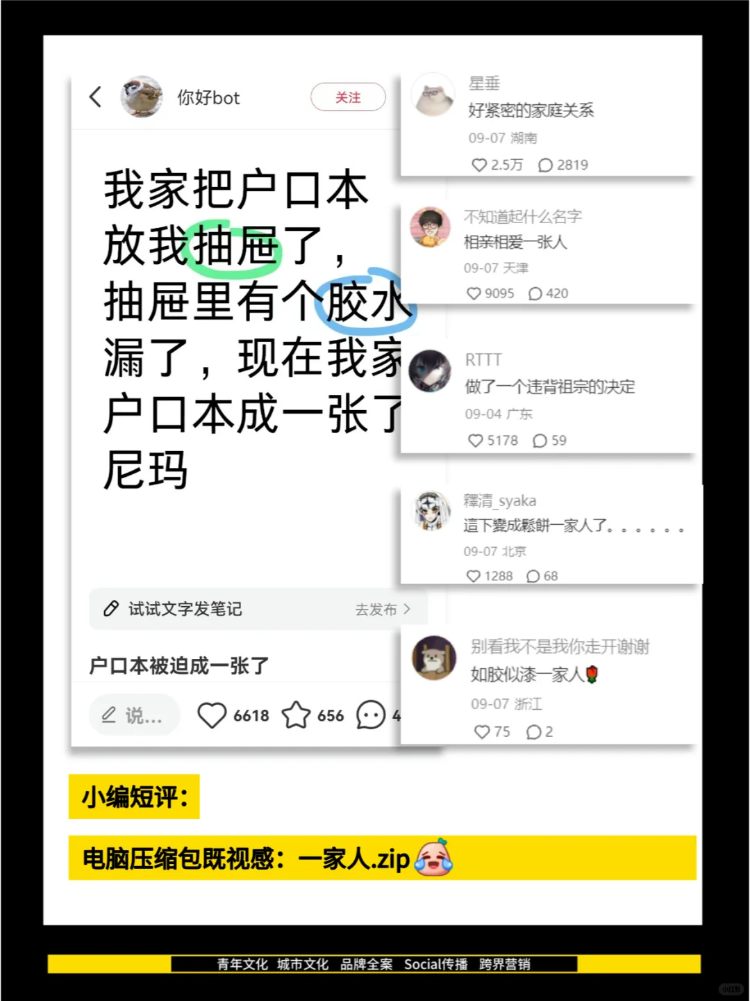 一张图教你《打工人如何在夹缝中生存》❗❗