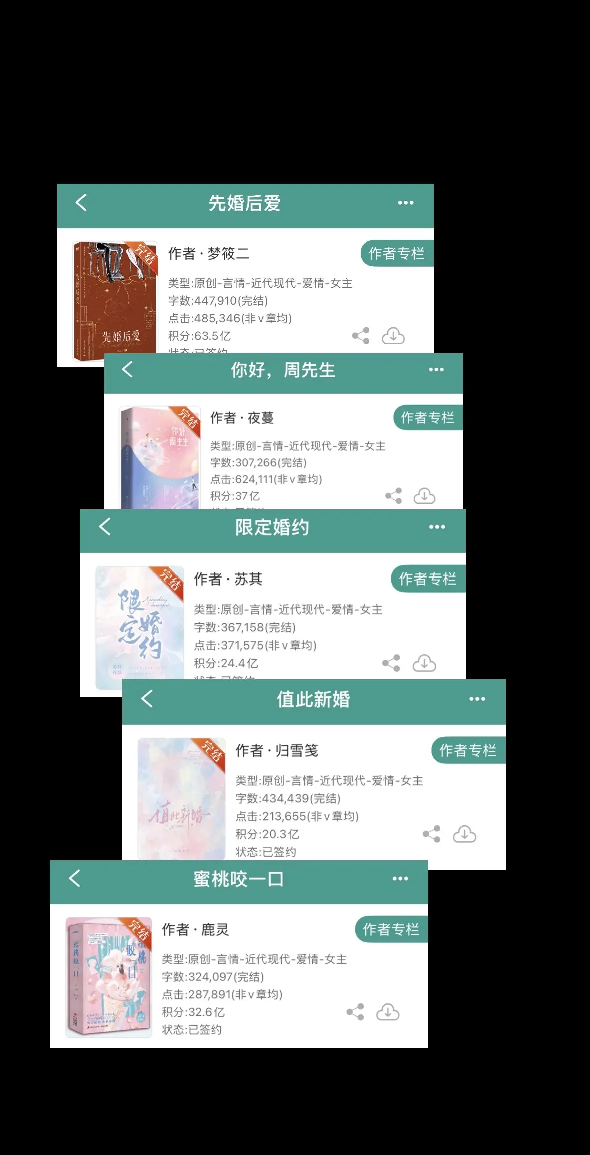 整理了一波高收藏的先婚后爱文，分享给喜欢这类设定的朋友～