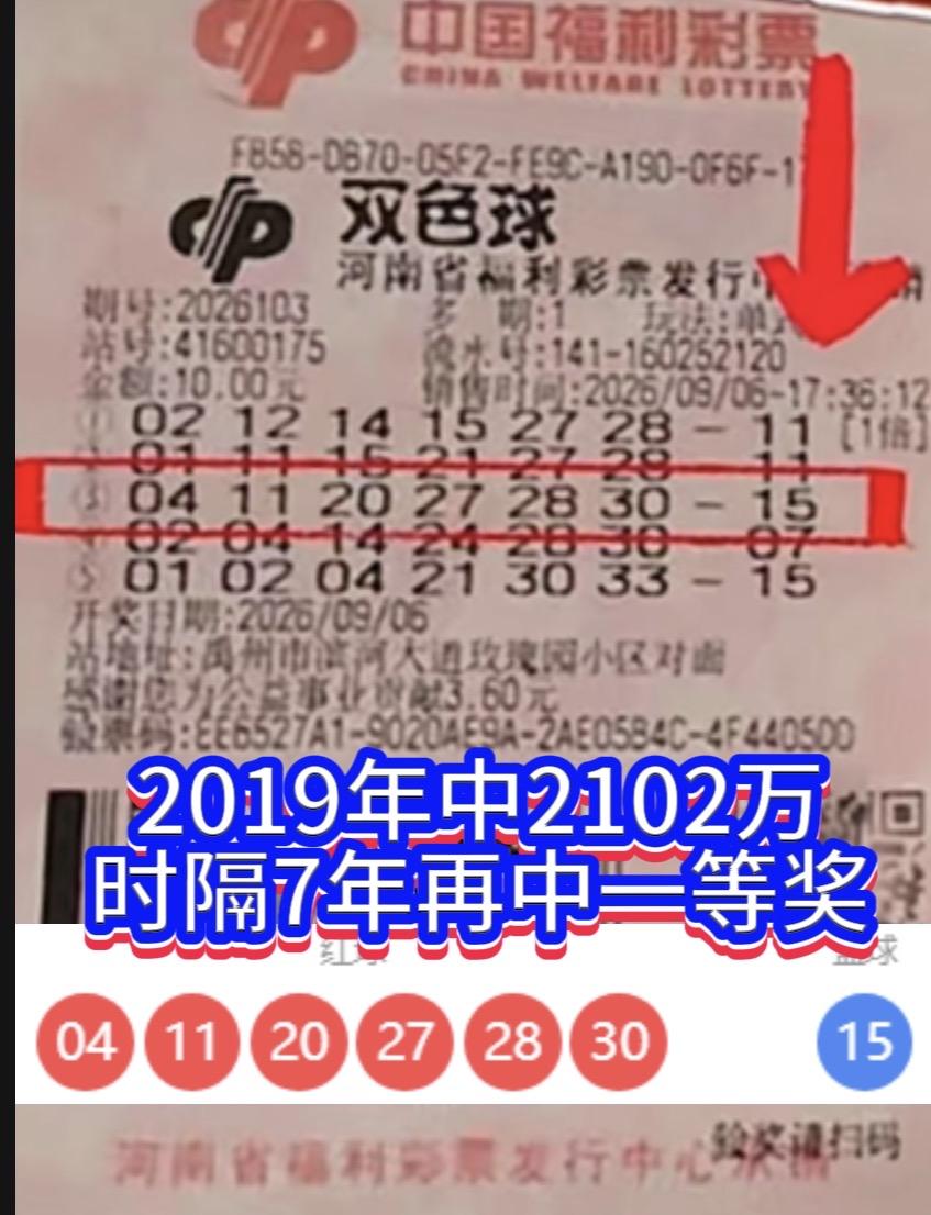 幸运站点再出大奖！河南禹州10元自选票拿下801万双色球头奖。

双色球2610
