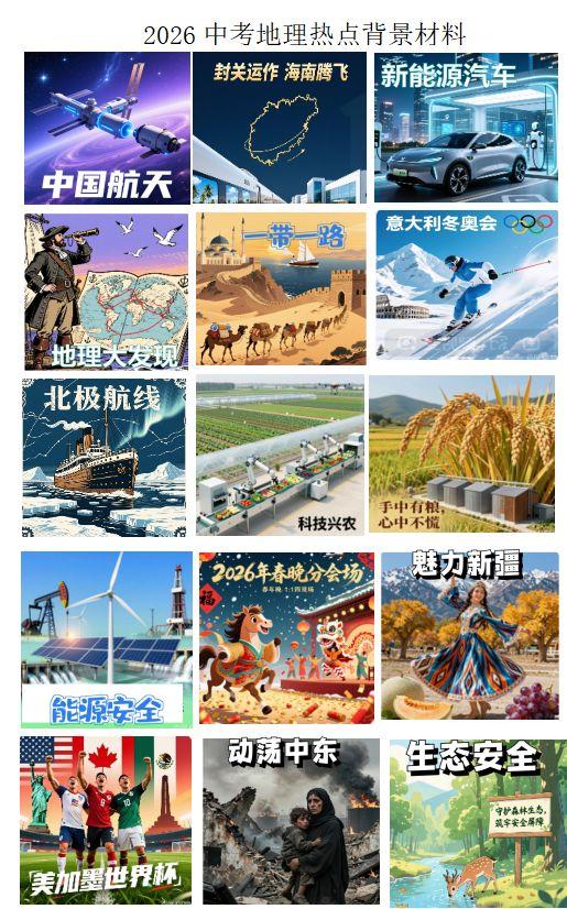 我整理的中考热点