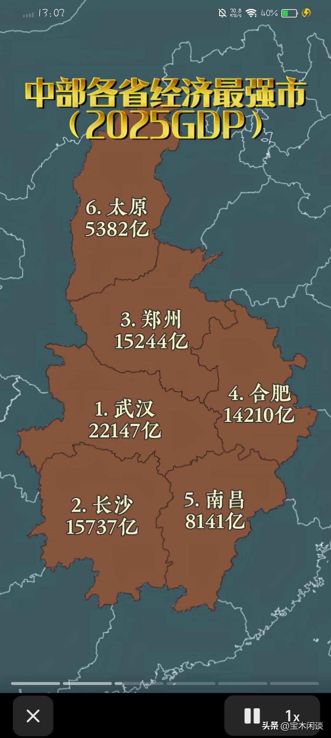 太原如此妖孽，到底是如何做到的？很明显，它已经完全不在一条起跑线上了。一个北方的