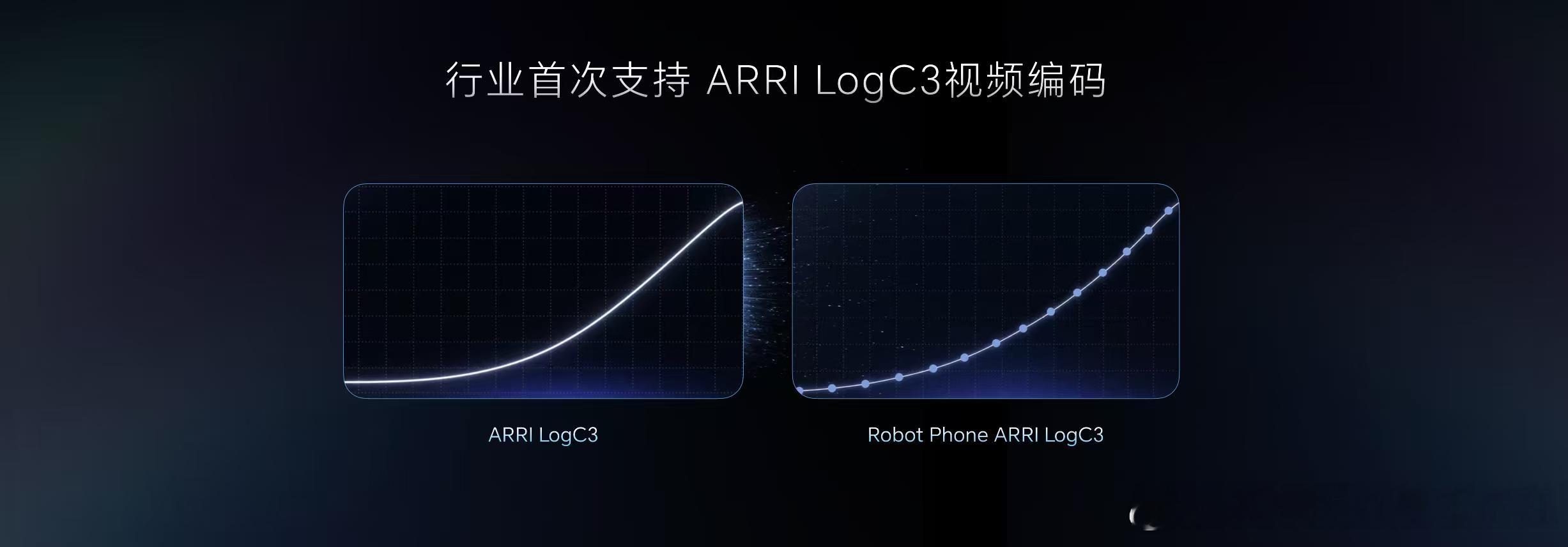 《全球首款随身电影机Robot Phone 获国内外知名电影指导点赞》7月28日