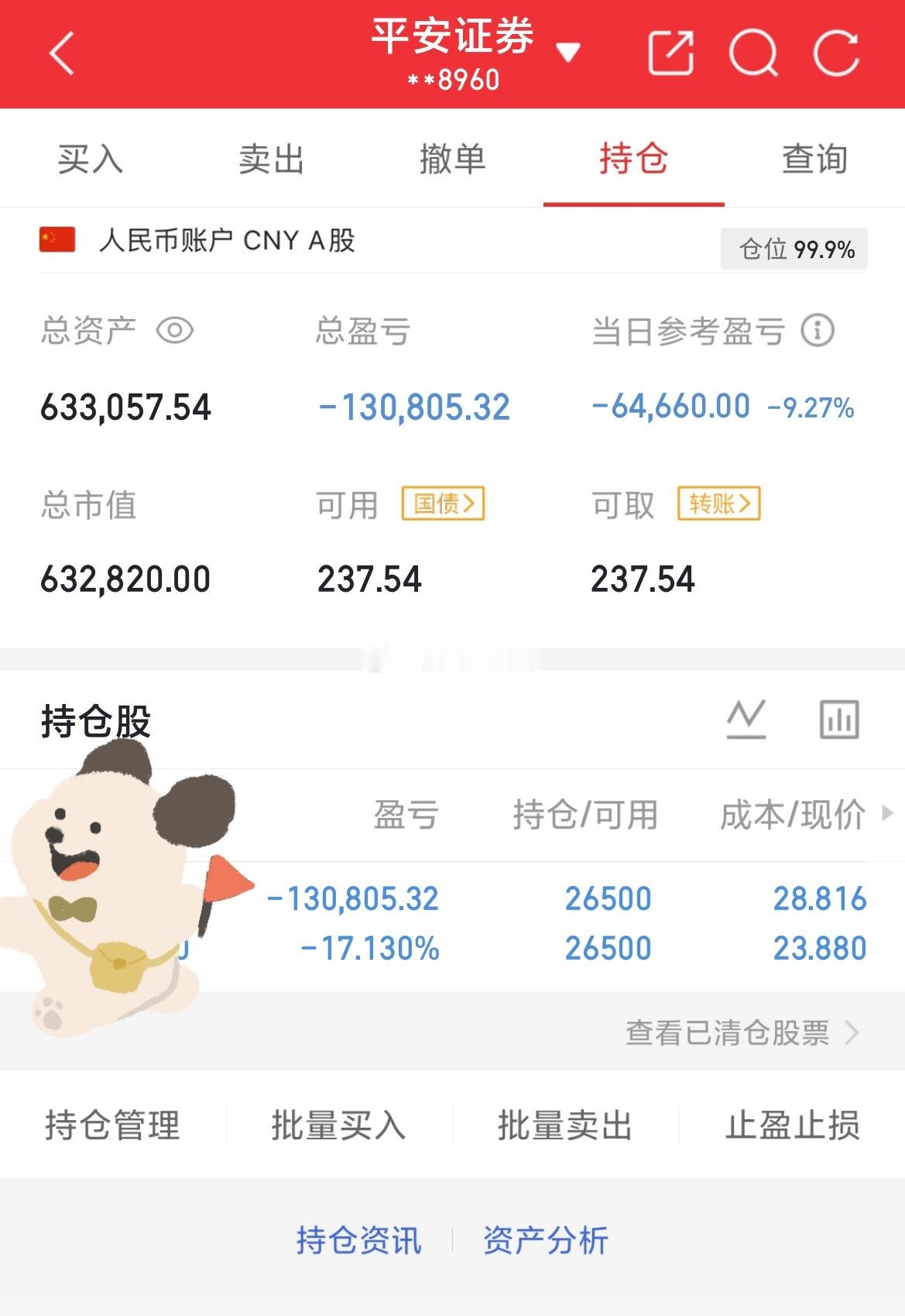 挑战80做到200（第8天）目前资金：633057春游去 当日参考盈亏：-646