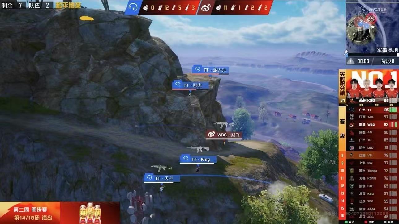 TT19淘汰吃鸡2025 PEL春季赛常规赛第二周周决赛第三天第二场，TT凭借1