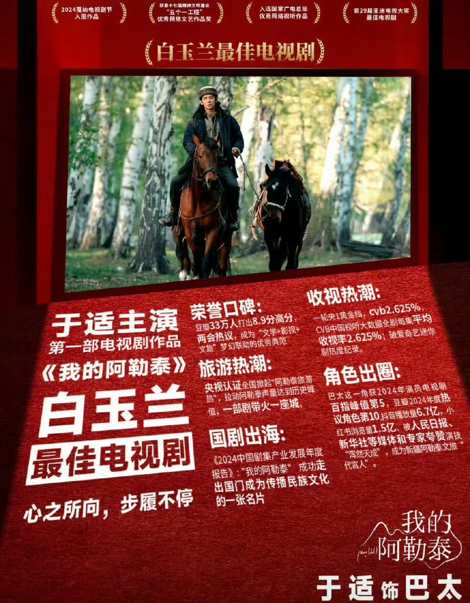 于适于适  张凌赫张凌赫 影视实绩对比，来看看哪一位帅哥作品最出圈？[毕业快乐]