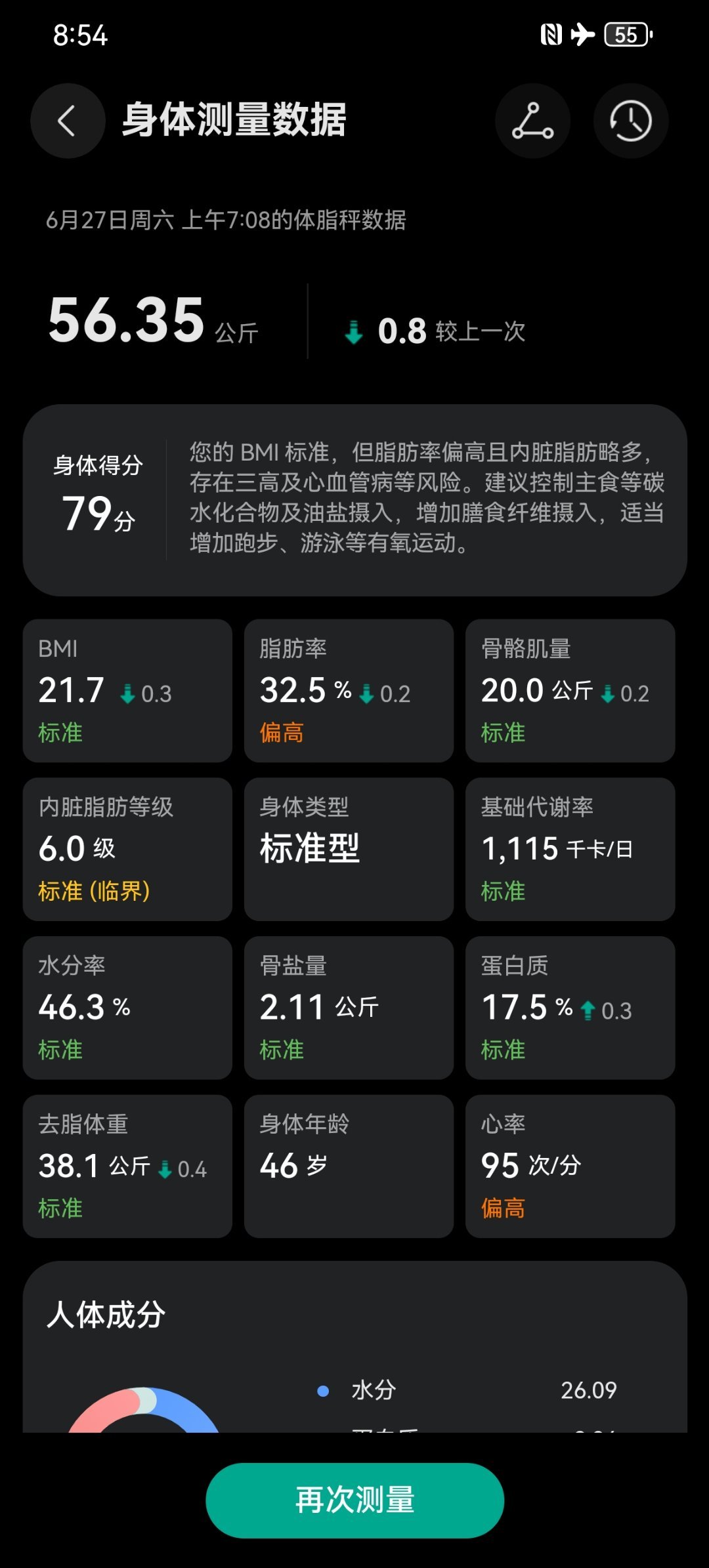*碎碎念*昨儿白天一直躺着，断断续续睡了5个小时。晚上又睡了10个小时。今儿早上