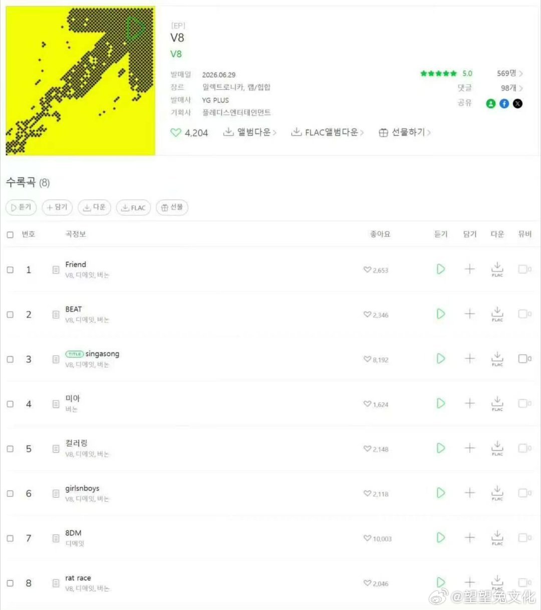 徐明浩solo曲点赞最快破万记录徐明浩solo曲点赞破记录徐明浩《8DM》历时3