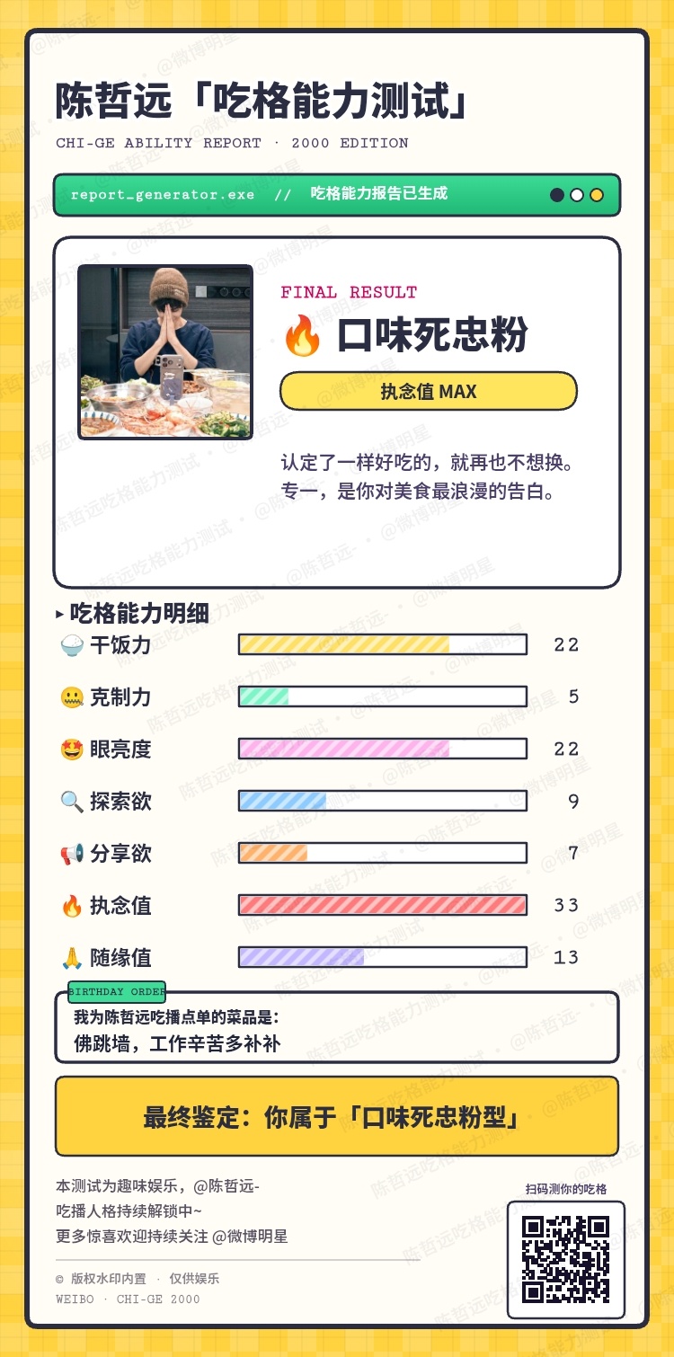 陈哲远吃格能力测试 我的吃格是口味死忠粉 🔥 我为你今年生日吃播点单的菜品是：