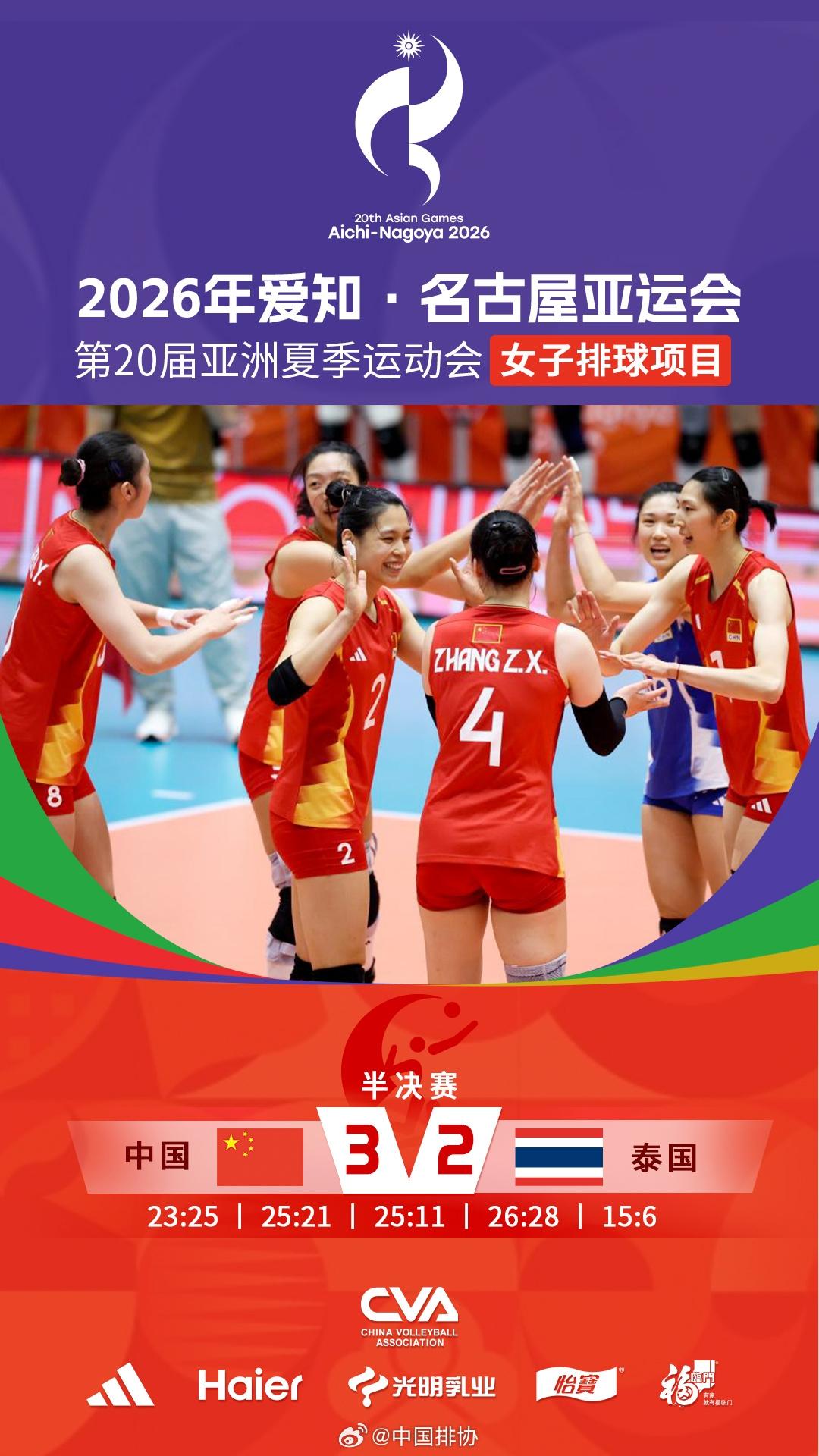 亚运会女排1/2决赛：
泰国2-3中国（25/23、21/25、11/25、28