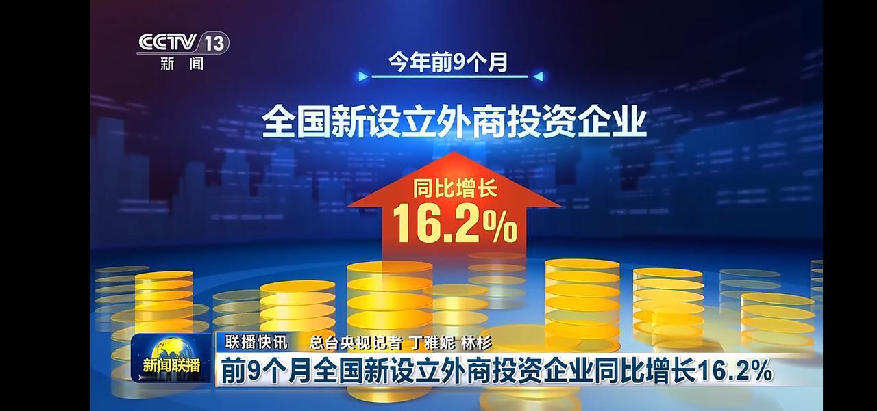 前9个月全国新设立外商投资企业同比增长16.2%，实际使用外资金额5737.5亿
