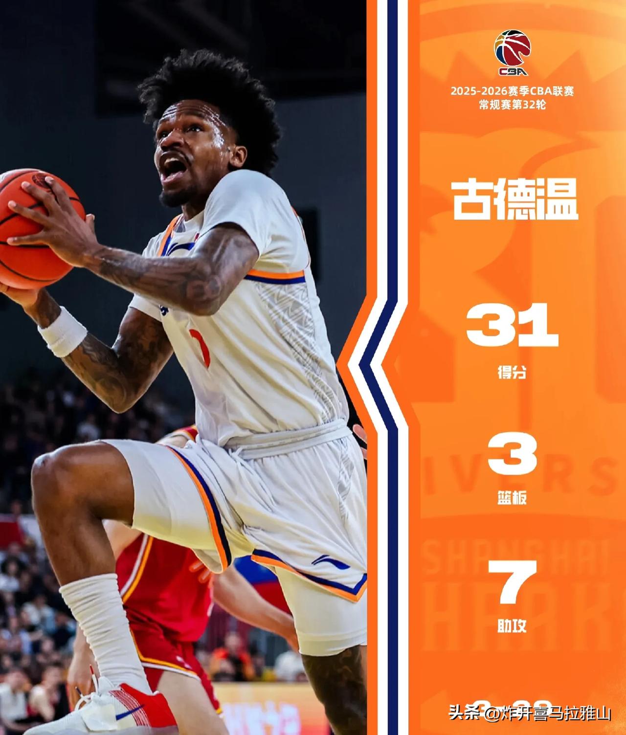 上海队100-98艰难的战胜了山西队，要想夺冠还需要改进这五点。
1、昨晚上海队