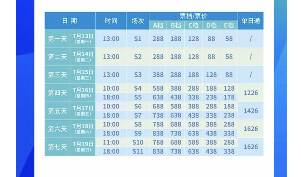 高亮:未出名单 票价不便宜 7/11日23:59后停止退票长沙全锦赛今天晚上20