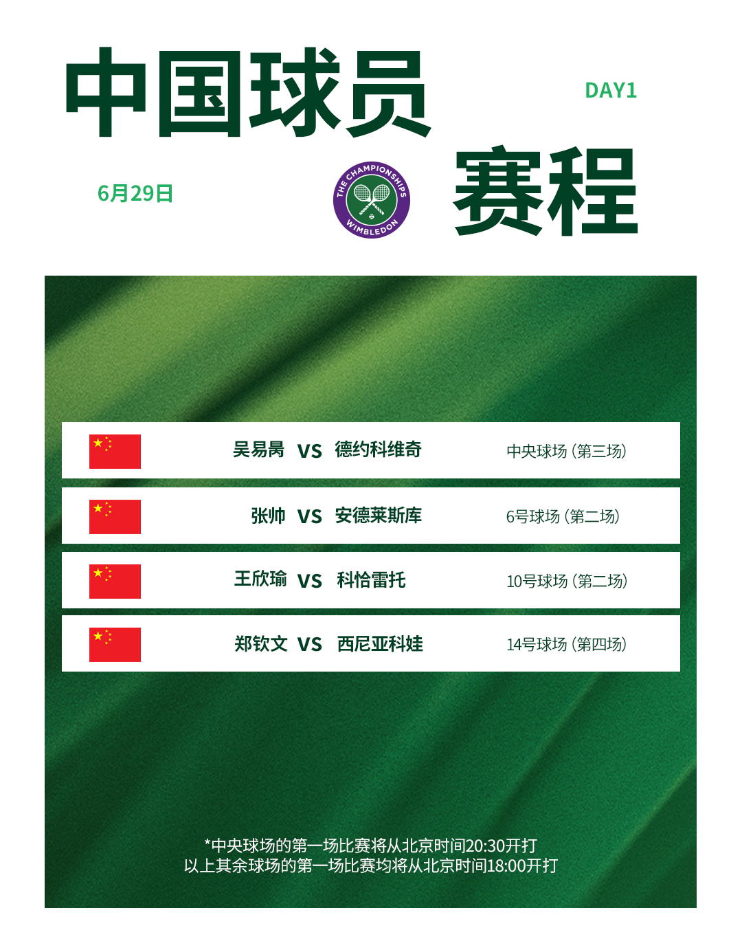 温网2026 第1比赛日赛程🌱🎾卫冕冠军辛纳打响中央球场揭幕战，吴易昺、张帅