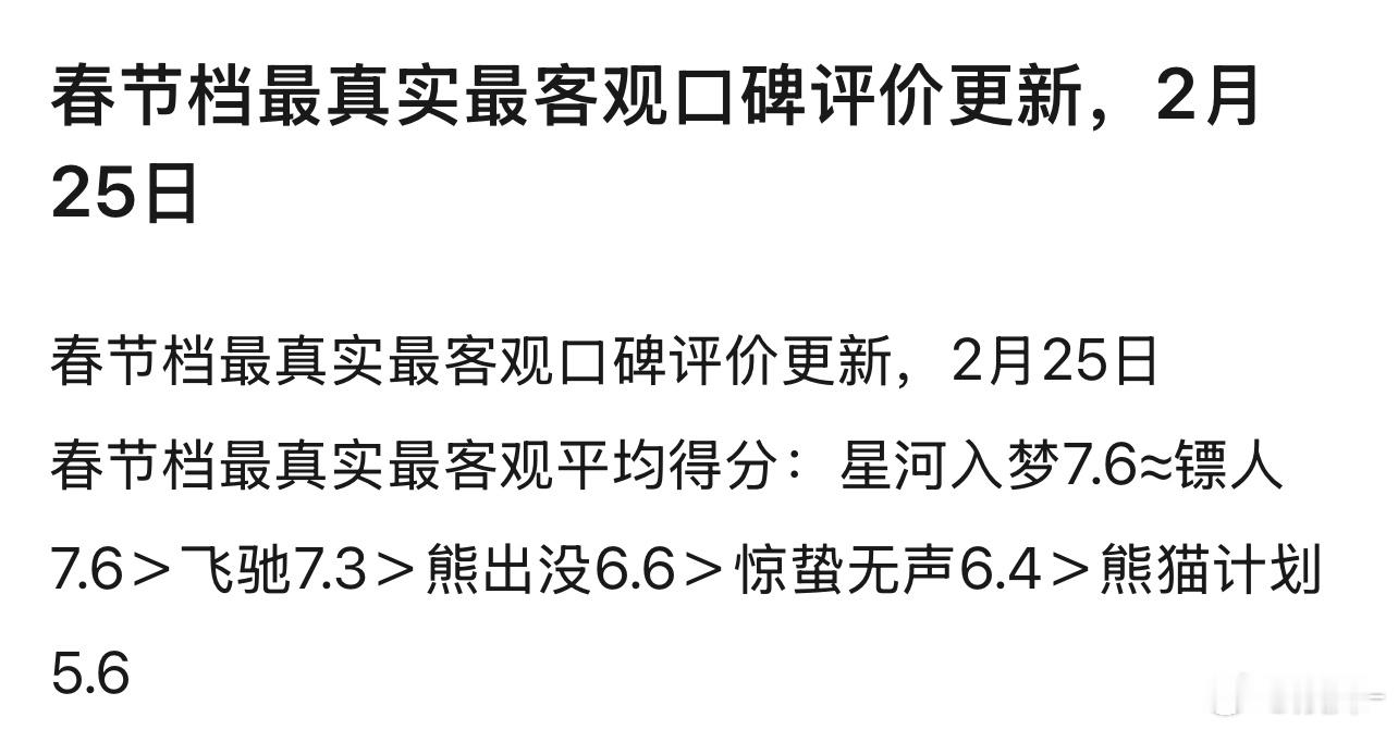 星河的豆瓣分数和票房倒挂，你自己看看这客观吗？ 