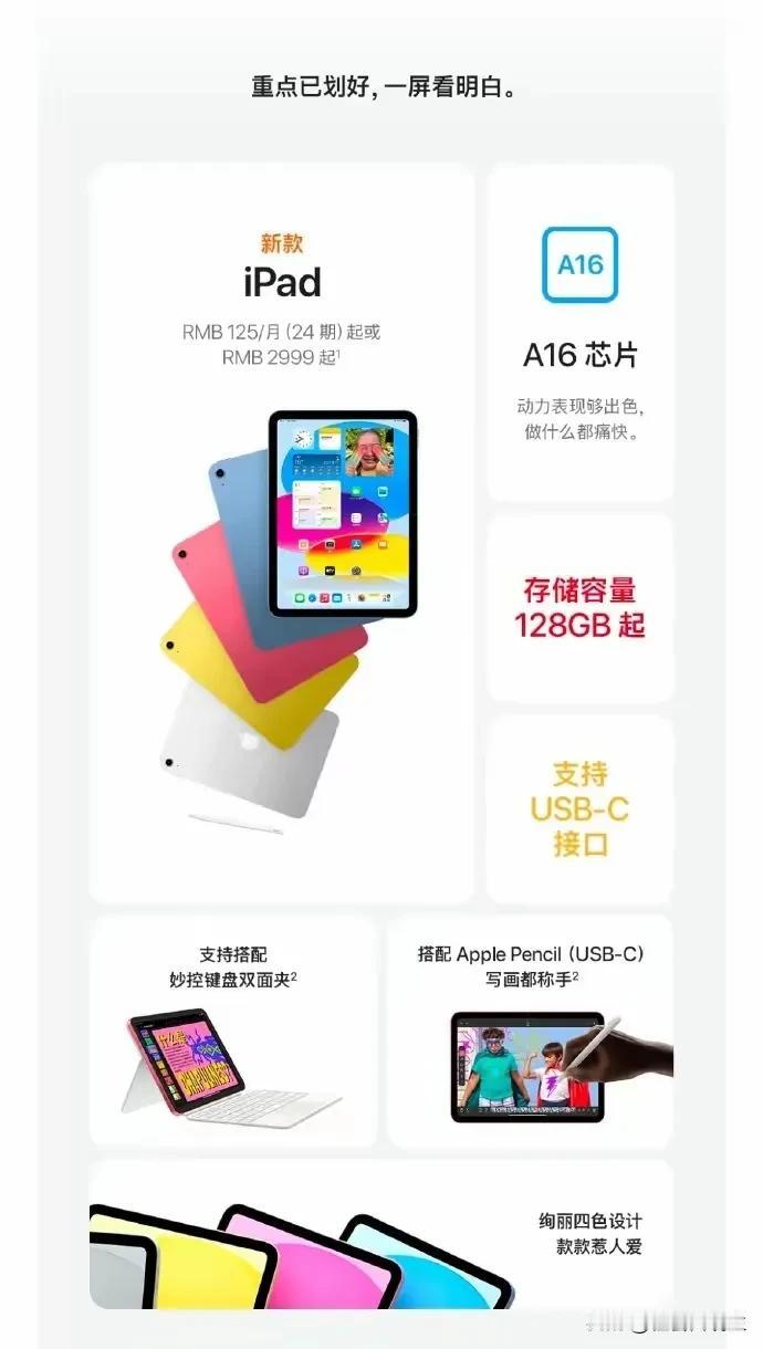 iPad11不如iPad10？或许这并不是危言耸听！

苹果A16芯片存在不同版