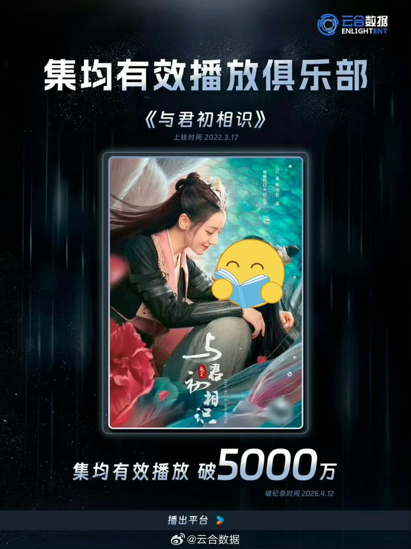 迪丽热巴暗号是8拥有八部集均破五千万的剧 90后第一人 