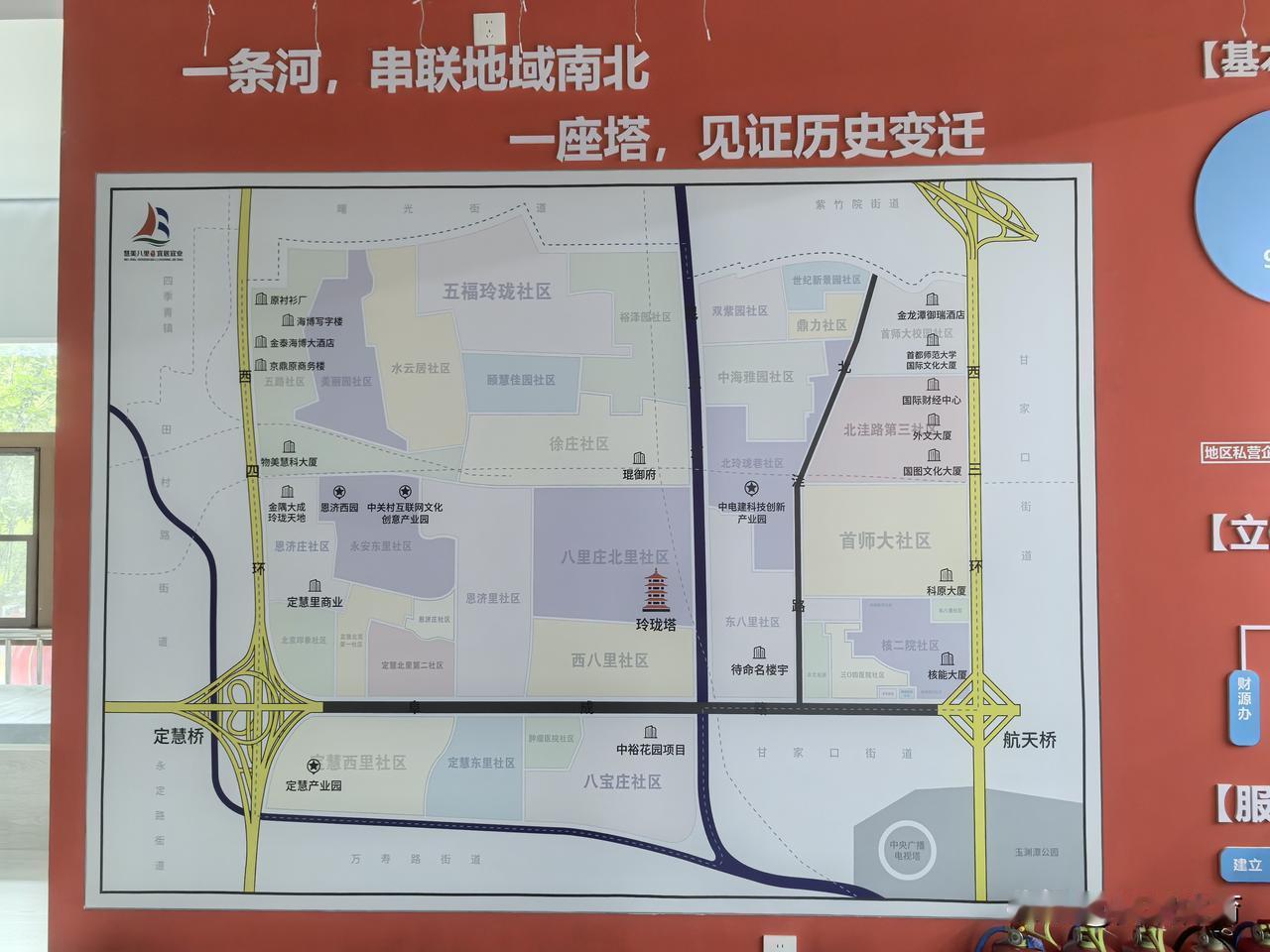 一条河，串联地域南北
一座塔，见证历史变迁
——西八里庄