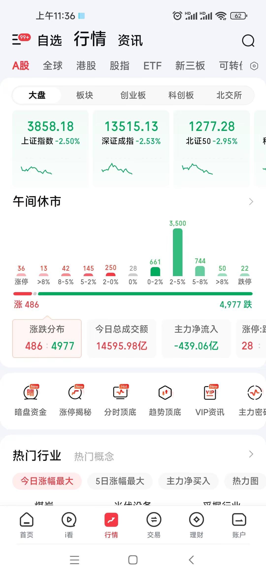 ……这是个真实的事情