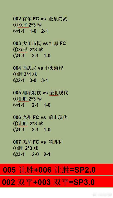 12.22早间档日韩比赛和澳洲比赛，
