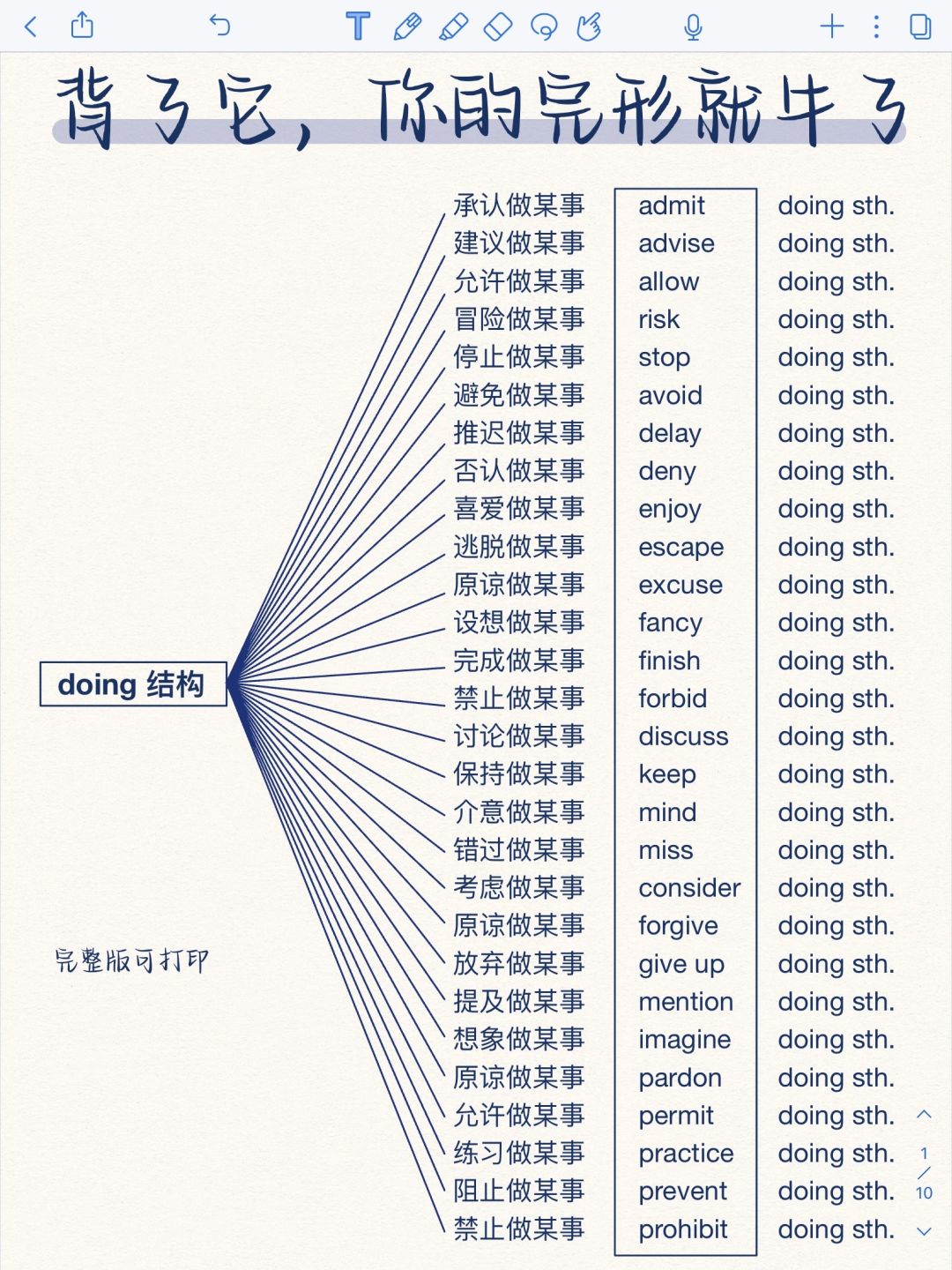 完形填空次次满分！靠它一眼锁定答案！