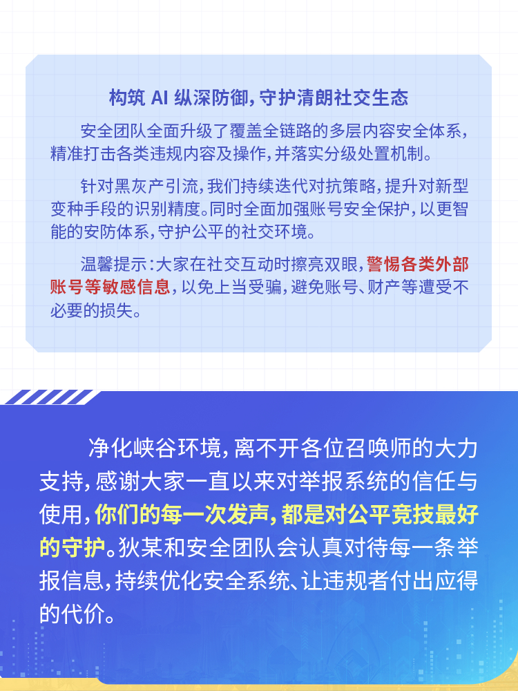 王者判罚新功能王者玩家共治判罚功能王者判罚上线新功能，你的每一颗心值得守护！ 
