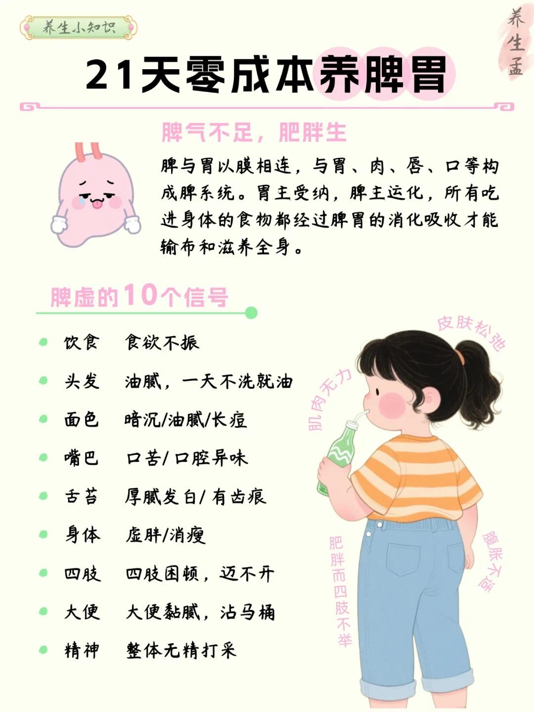 21天养脾胃，从现在开始‼️