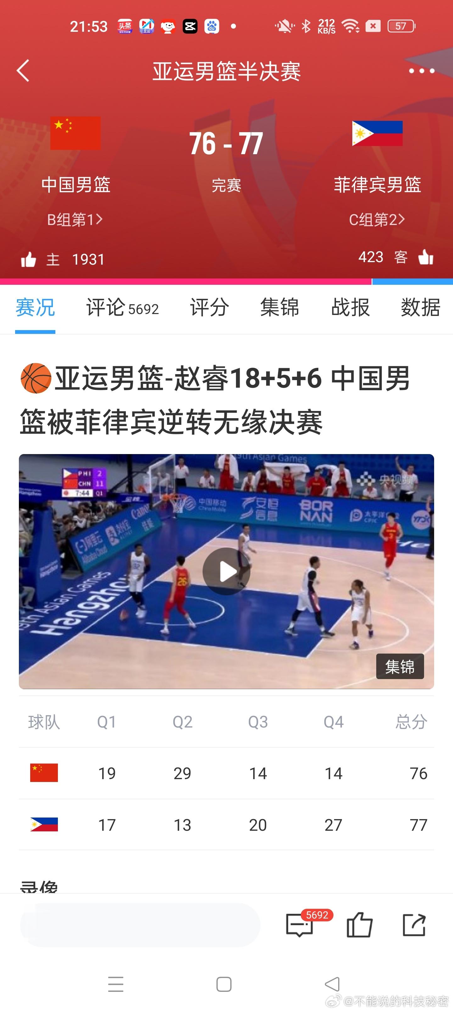 #中国男篮无缘亚运决赛# 竟然被反超了！！前面领先十几分，你们都去干嘛了？？[怒