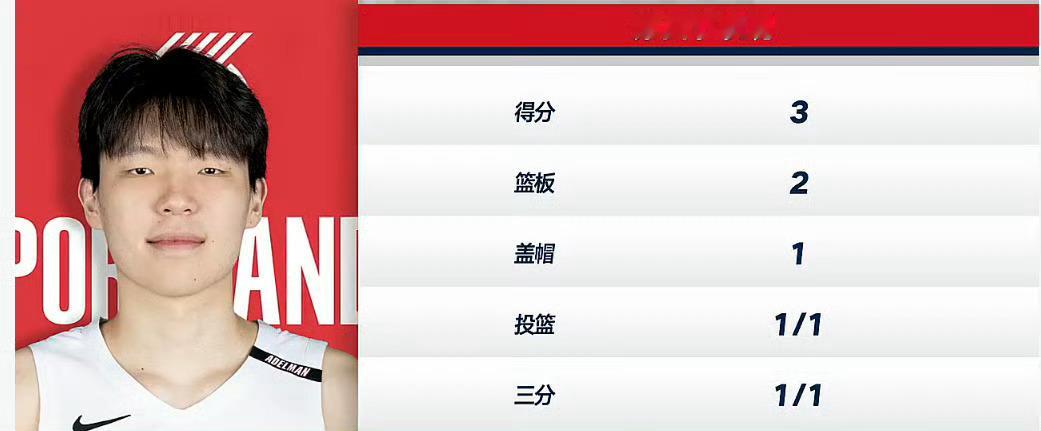 杨瀚森4分钟3分2板1盖帽还需要继续努力啊！！不过主教练诺里有点迷信年纪大的球员