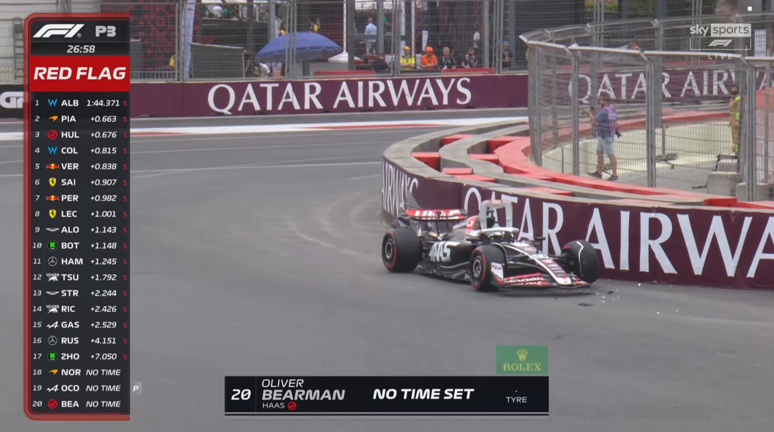 贝尔曼1号弯撞车，红旗！#F1##2024F1阿塞拜疆大奖赛# ​​​
