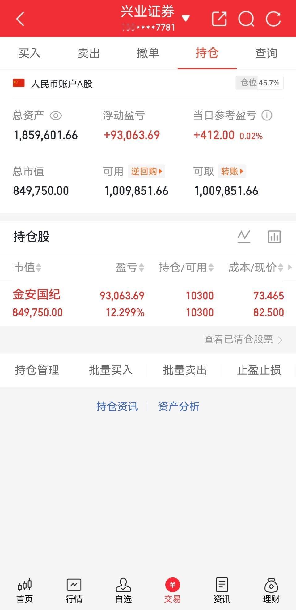 目前在金安国纪，继续加油[鲜花] ​​​