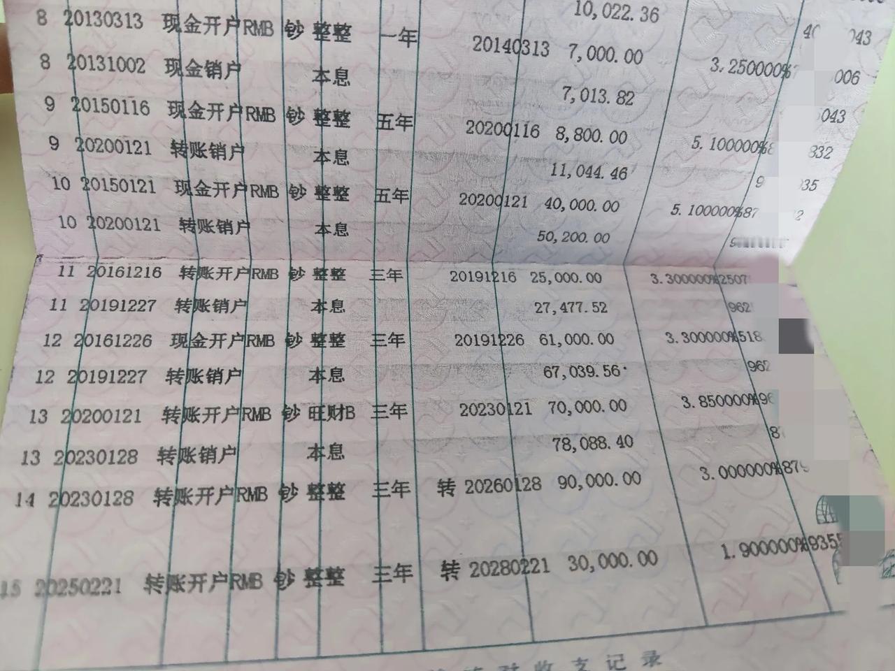 由于建行手机银行的存款利率低于线下办理的利率，再加上本周我还有空闲，所以今天就到