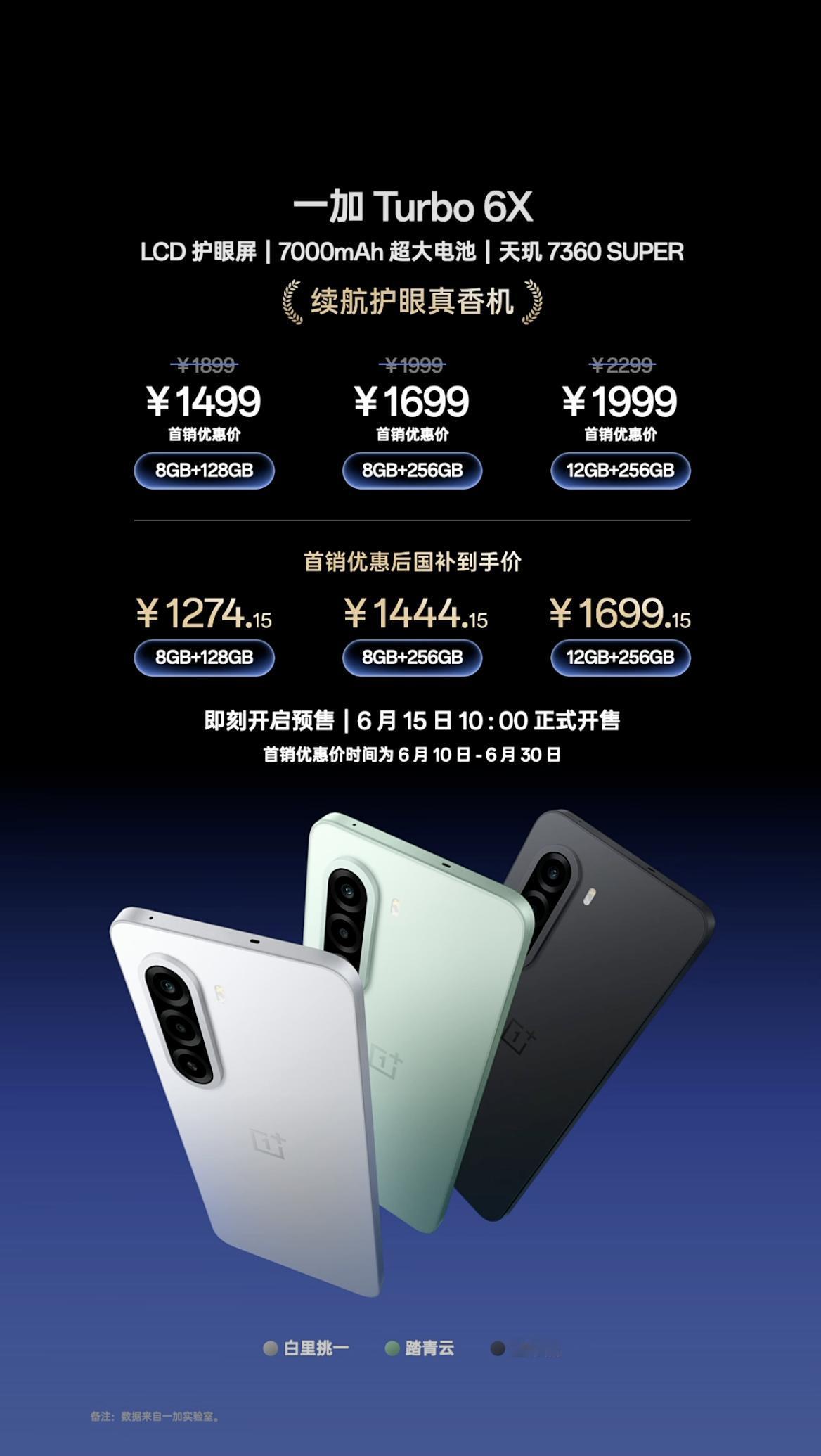 一加 Turbo 6X 发布，2026 年少有的 LCD 手机，8+128GB 